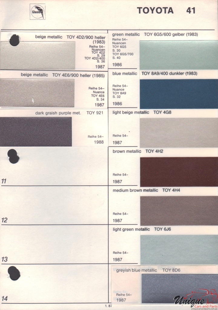 1988 Toyota Paint Charts Glasurit 7